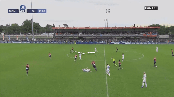 Sakina Karchaoui at Olympique Lyon Feminin 2019/20 - scout report - tactical analysis tactics