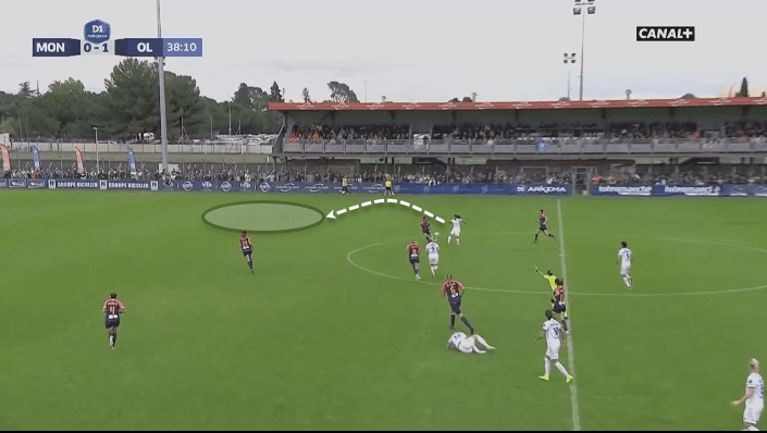 Sakina Karchaoui at Olympique Lyon Feminin 2019/20 - scout report - tactical analysis tactics