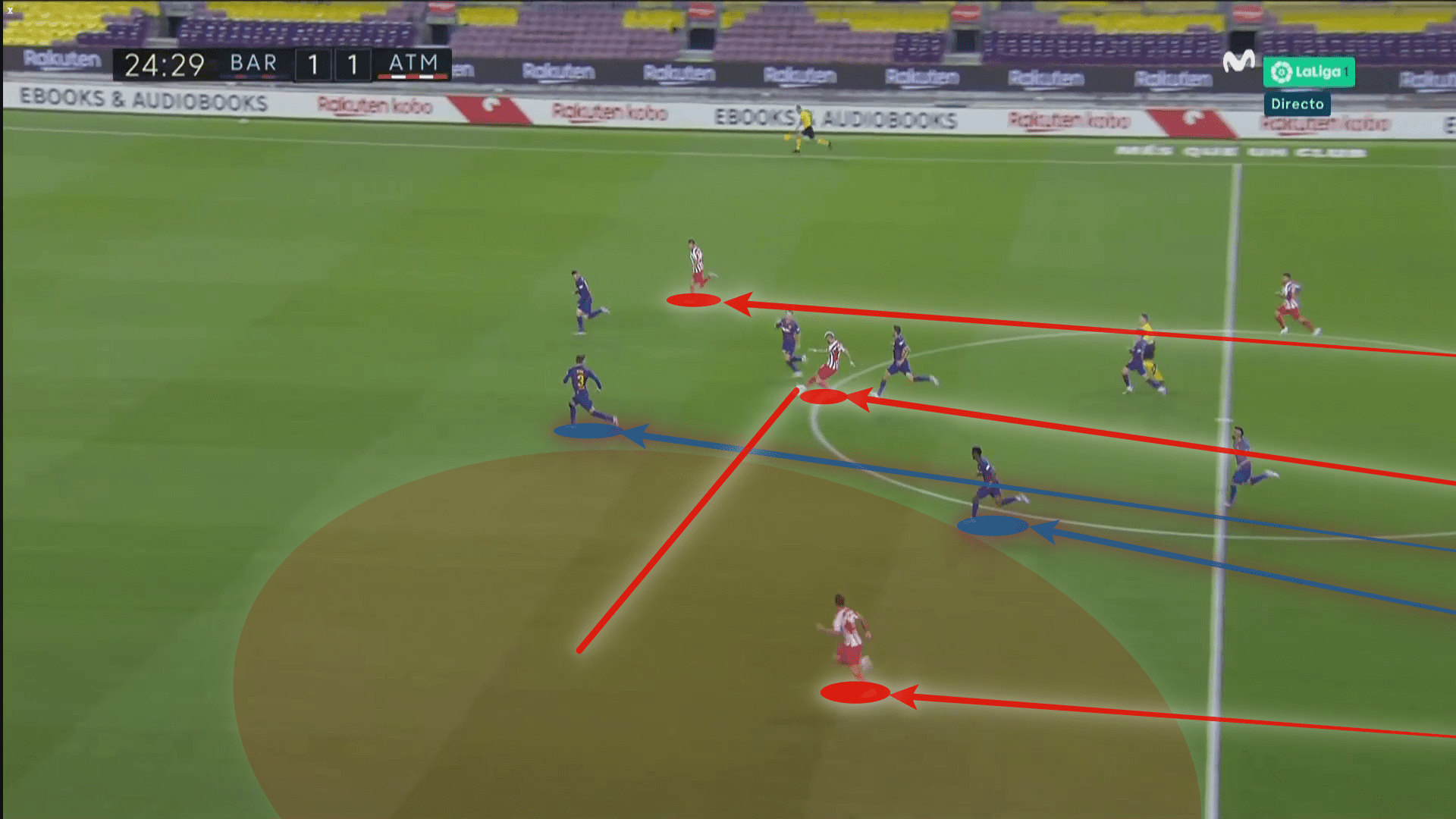 La Liga 2019/20: Barcelona vs Atletico Madrid - tactical analysis tactics