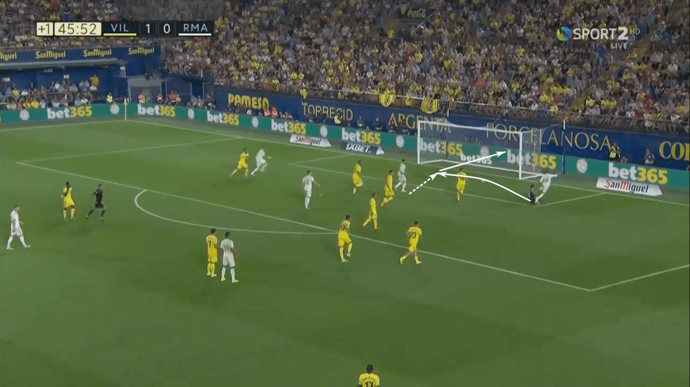 La Liga 2019/20: Real Madrid vs Villarreal – tactical preview tactics