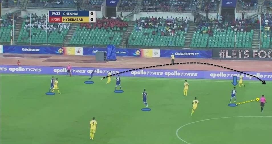 Anirudh Thapa: Chennaiyin’s el ilusionista - scout report - tactical analysis tactics