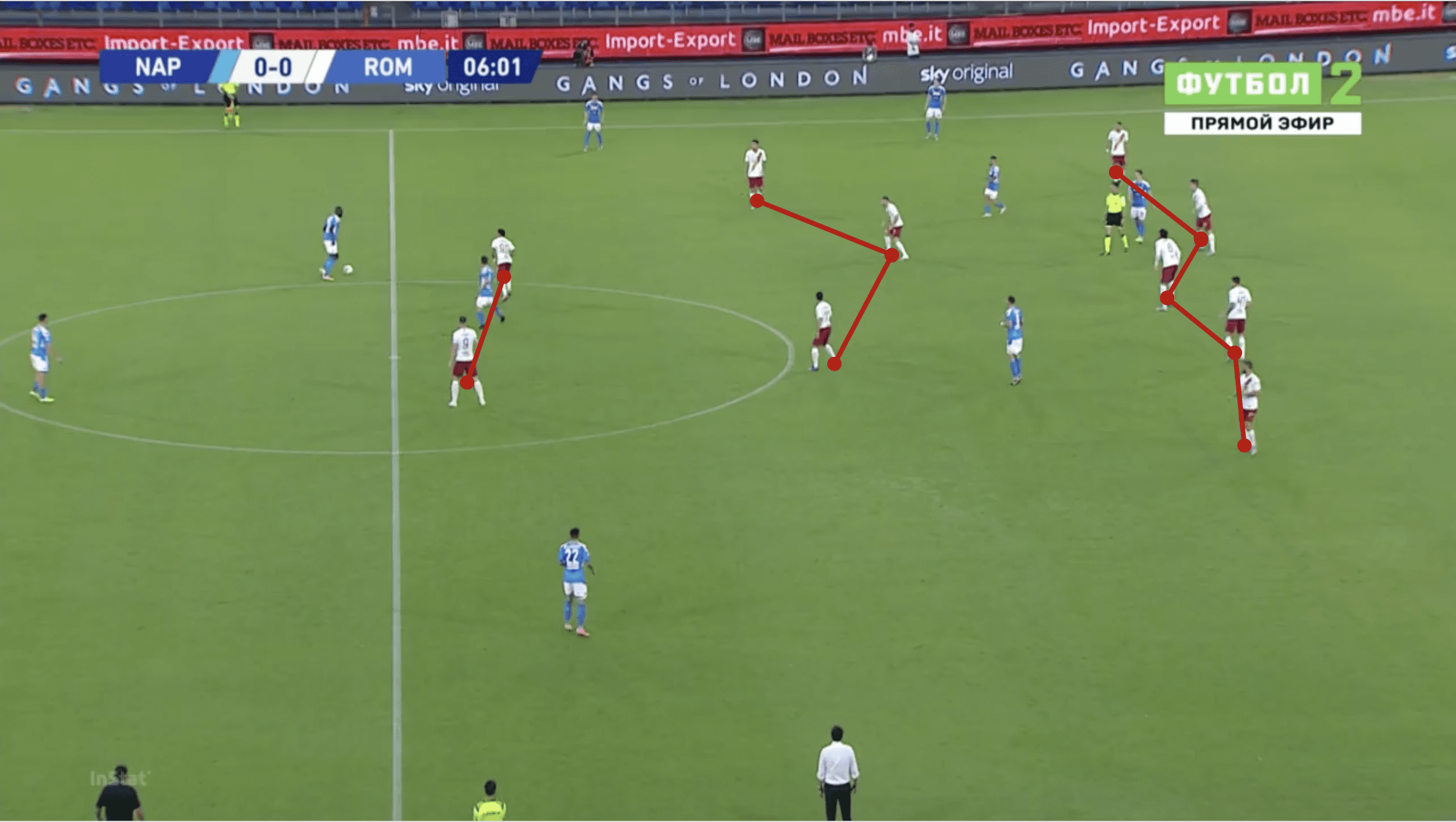 Serie A 2019/20:Napoli vs Roma - tactical analysis tactics