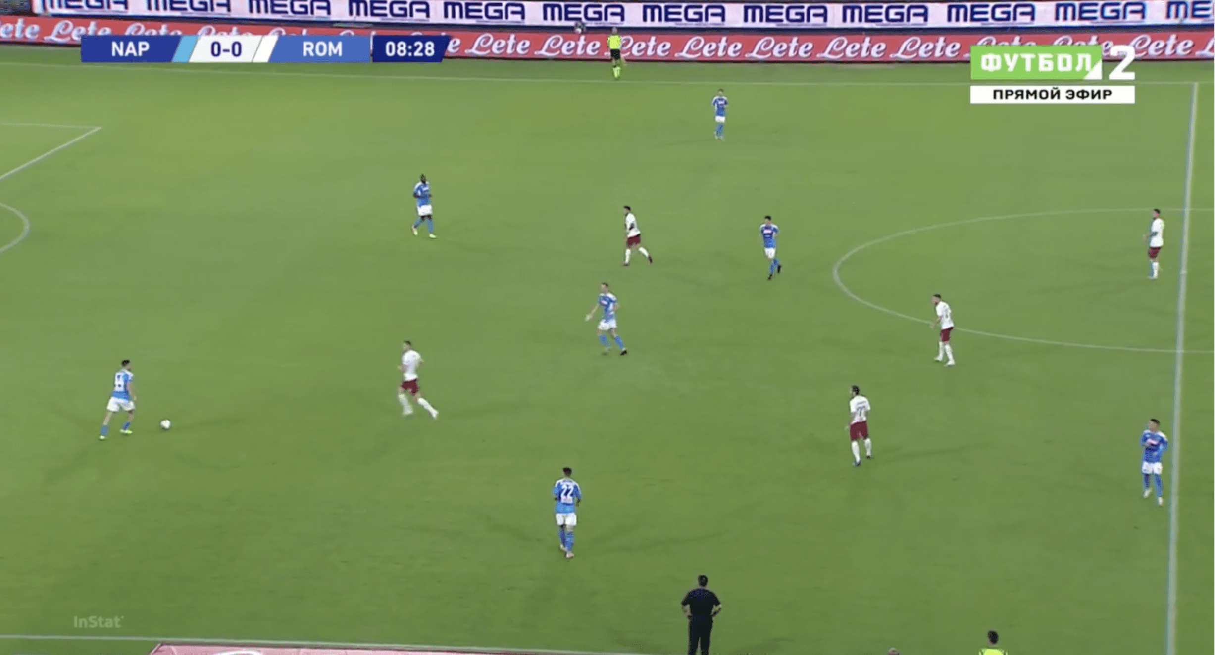 Serie A 2019/20:Napoli vs Roma - tactical analysis tactics