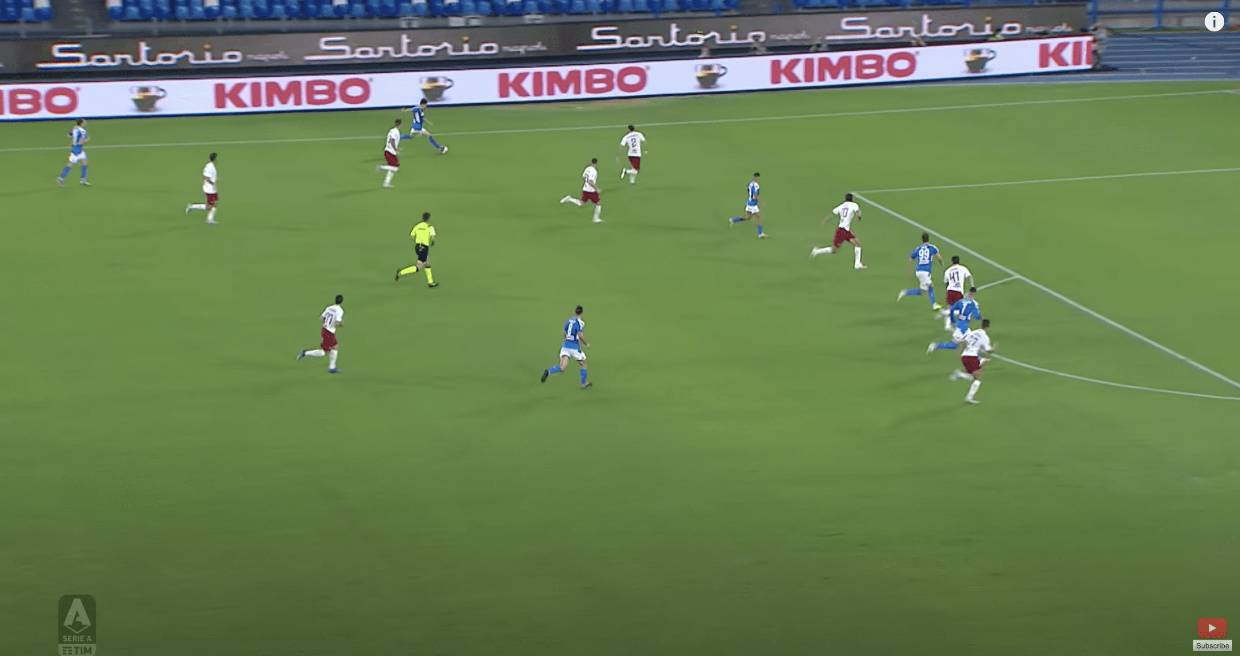 Serie A 2019/20:Napoli vs Roma - tactical analysis tactics