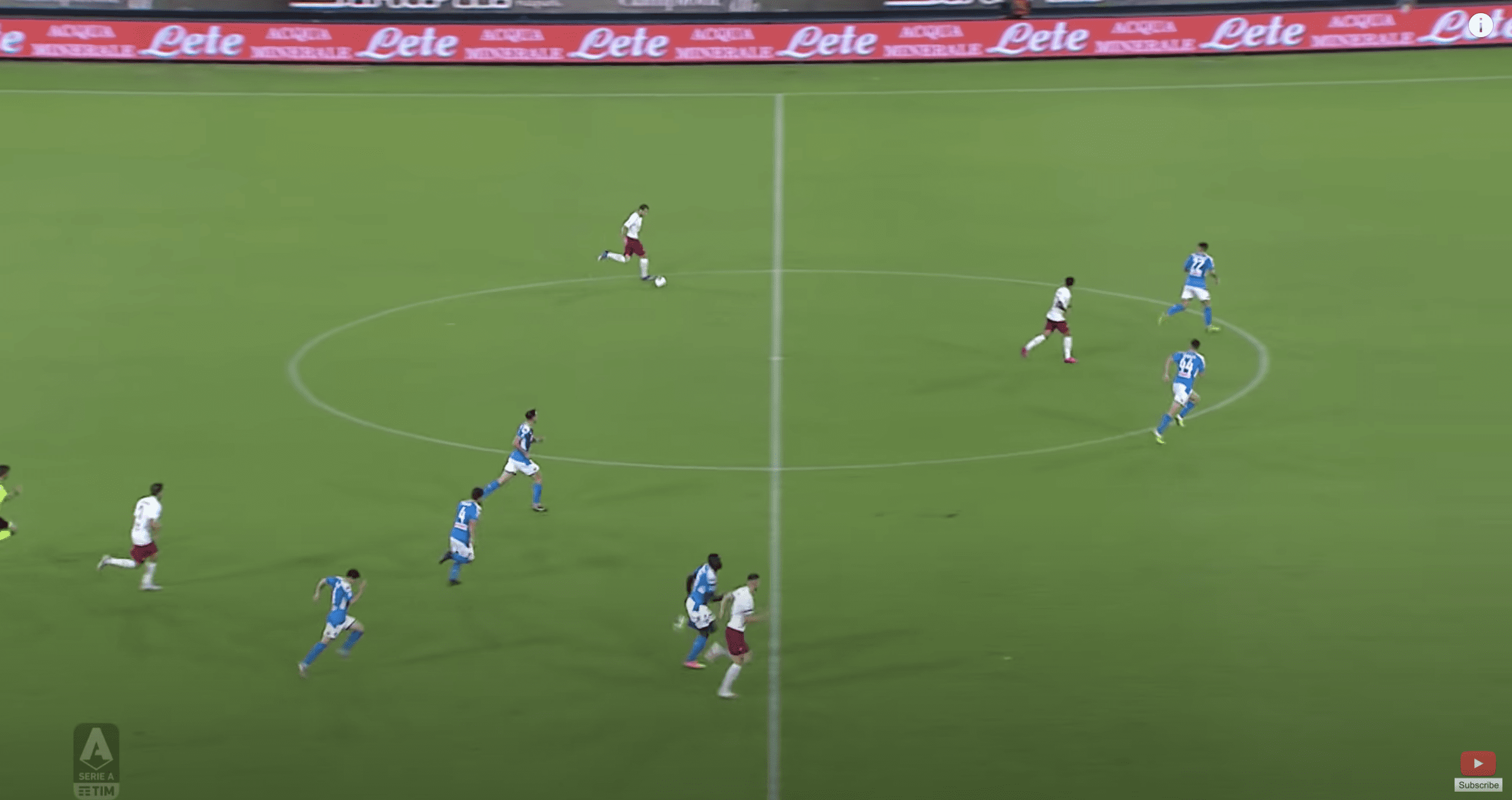 Serie A 2019/20:Napoli vs Roma - tactical analysis tactics