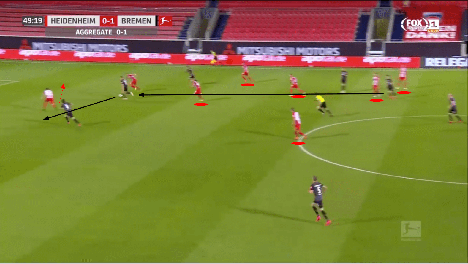 Bundesliga 2019/20: 1. FC Heidenheim vs Werder Bremen - tactical analysis tactics