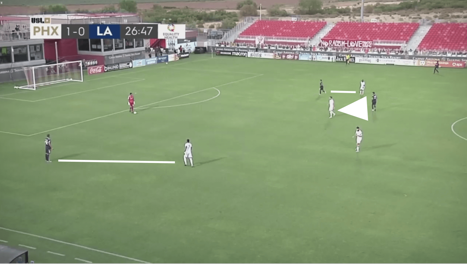 USL Championship 2019/20: Phoenix Rising vs LA Galaxy II - tactical analysis tactics