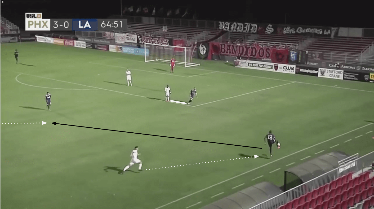 USL Championship 2019/20: Phoenix Rising vs LA Galaxy II - tactical analysis tactics