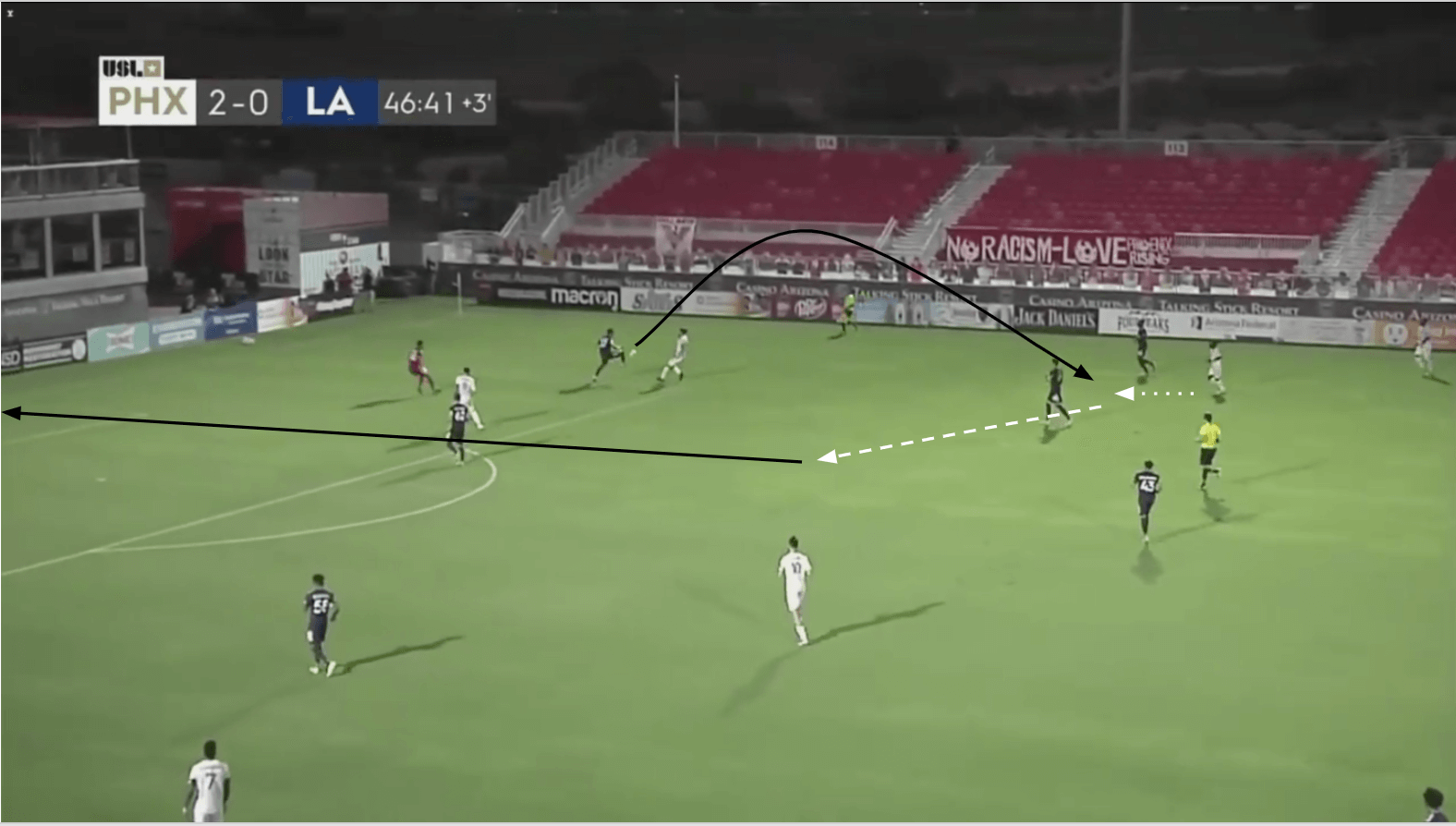 USL Championship 2019/20: Phoenix Rising vs LA Galaxy II - tactical analysis tactics