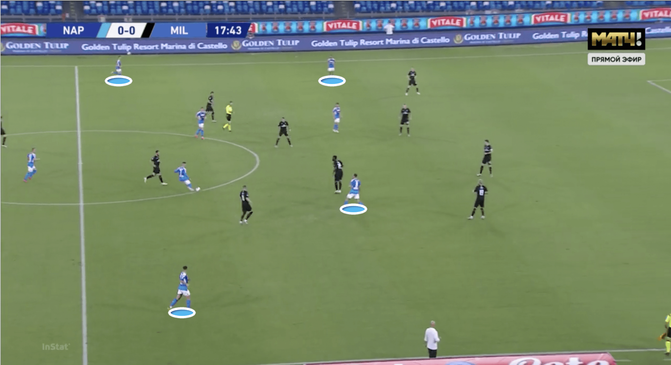 Serie A 2019/20: Napoli vs AC Milan - tactical analysis tactics