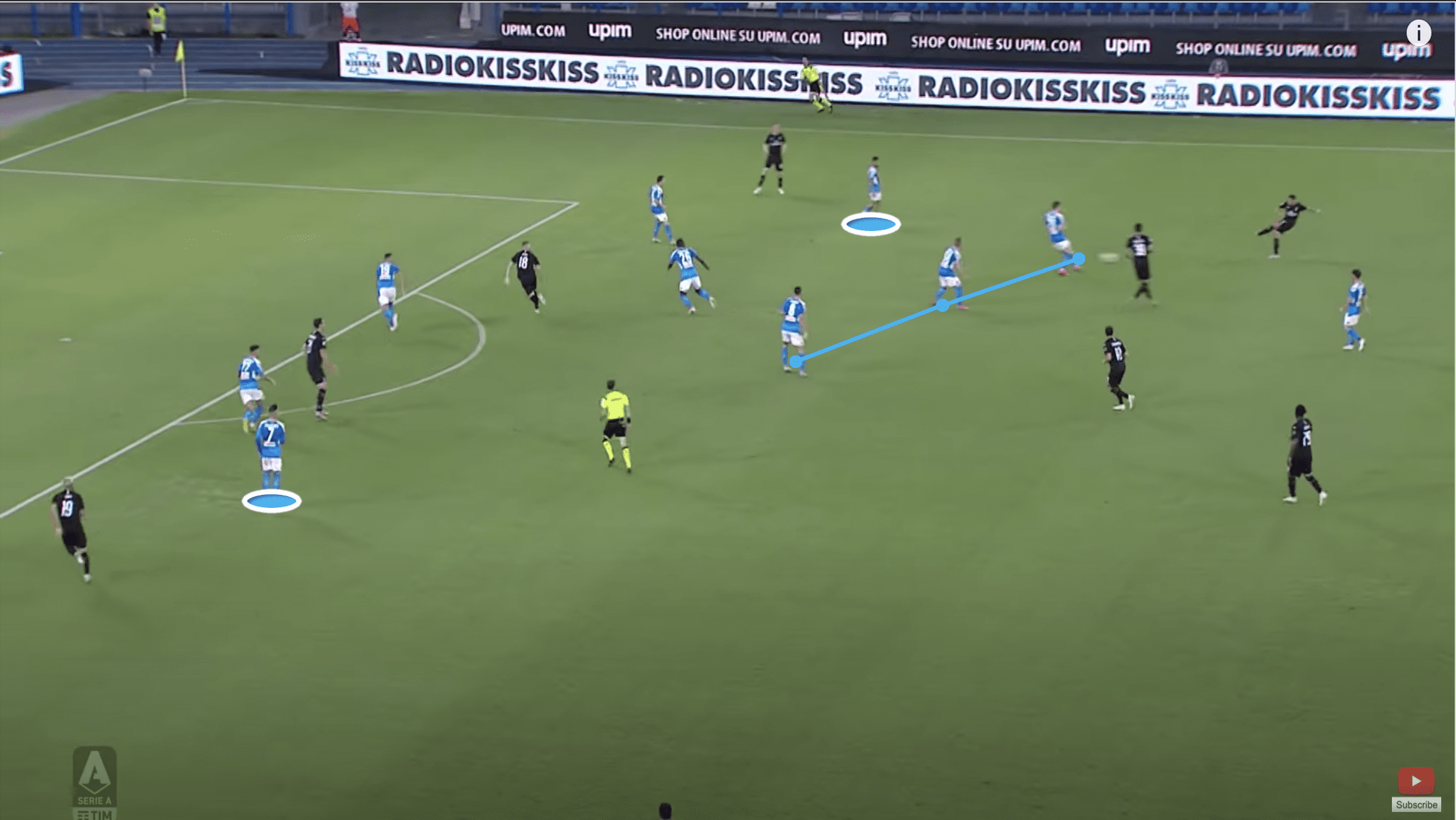 Serie A 2019/20: Napoli vs AC Milan - tactical analysis tactics