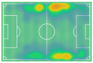 Noelle Maritz at Arsenal Women - scout report - tactical analysis tactics