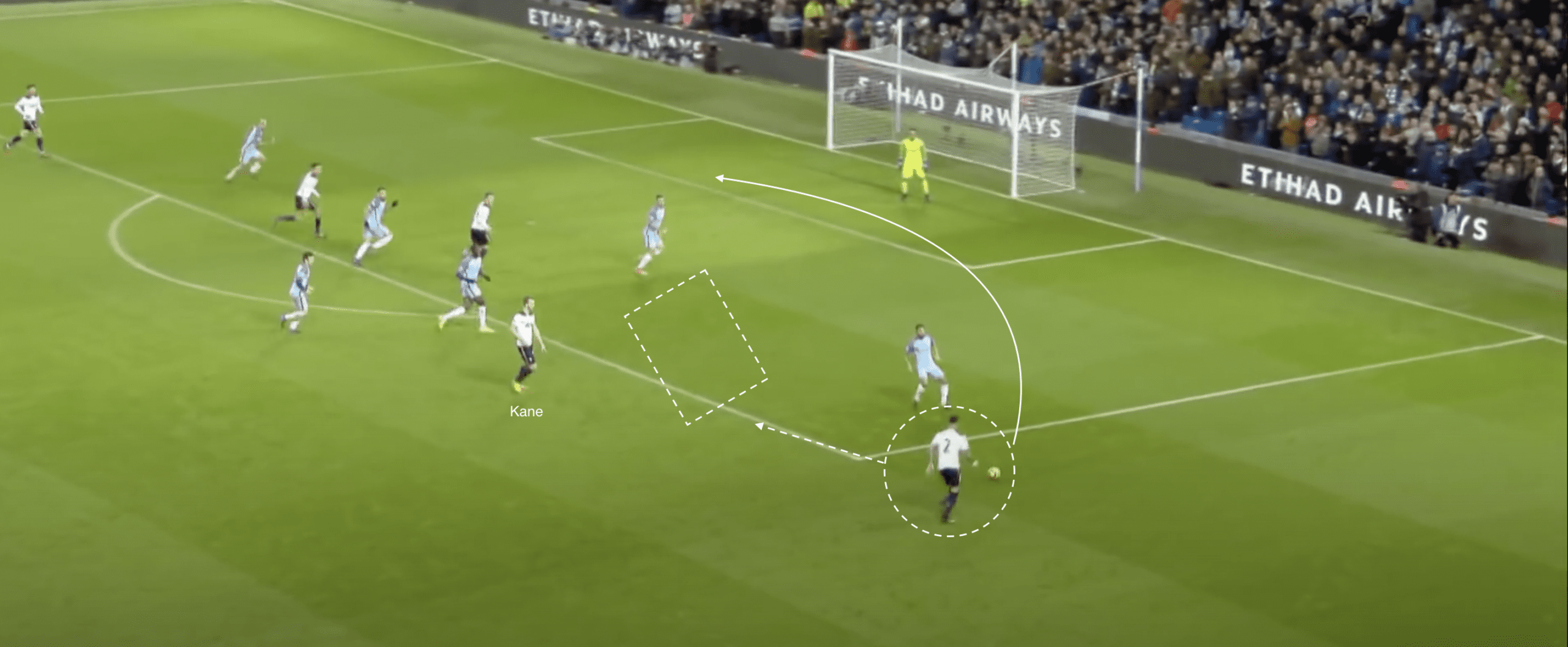 Imagining the next Mauricio Pochettino team - tactical analysis tactics