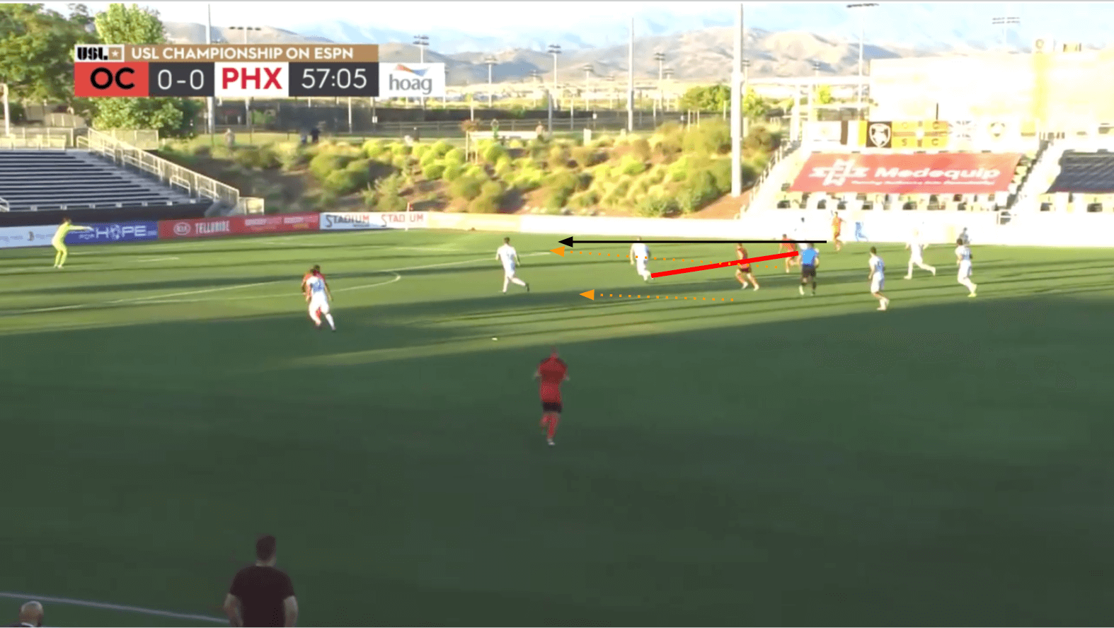 USL Championship 2019/20: Orange County SC vs Phoenix Rising - tactical analysis tactics