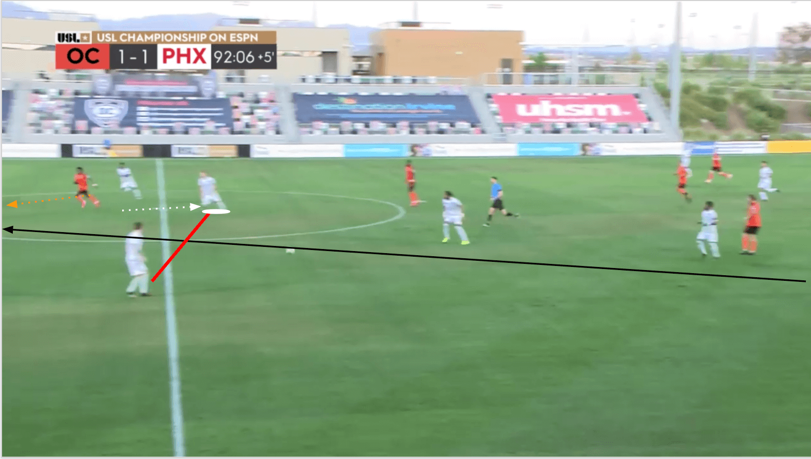 USL Championship 2019/20: Orange County SC vs Phoenix Rising - tactical analysis tactics