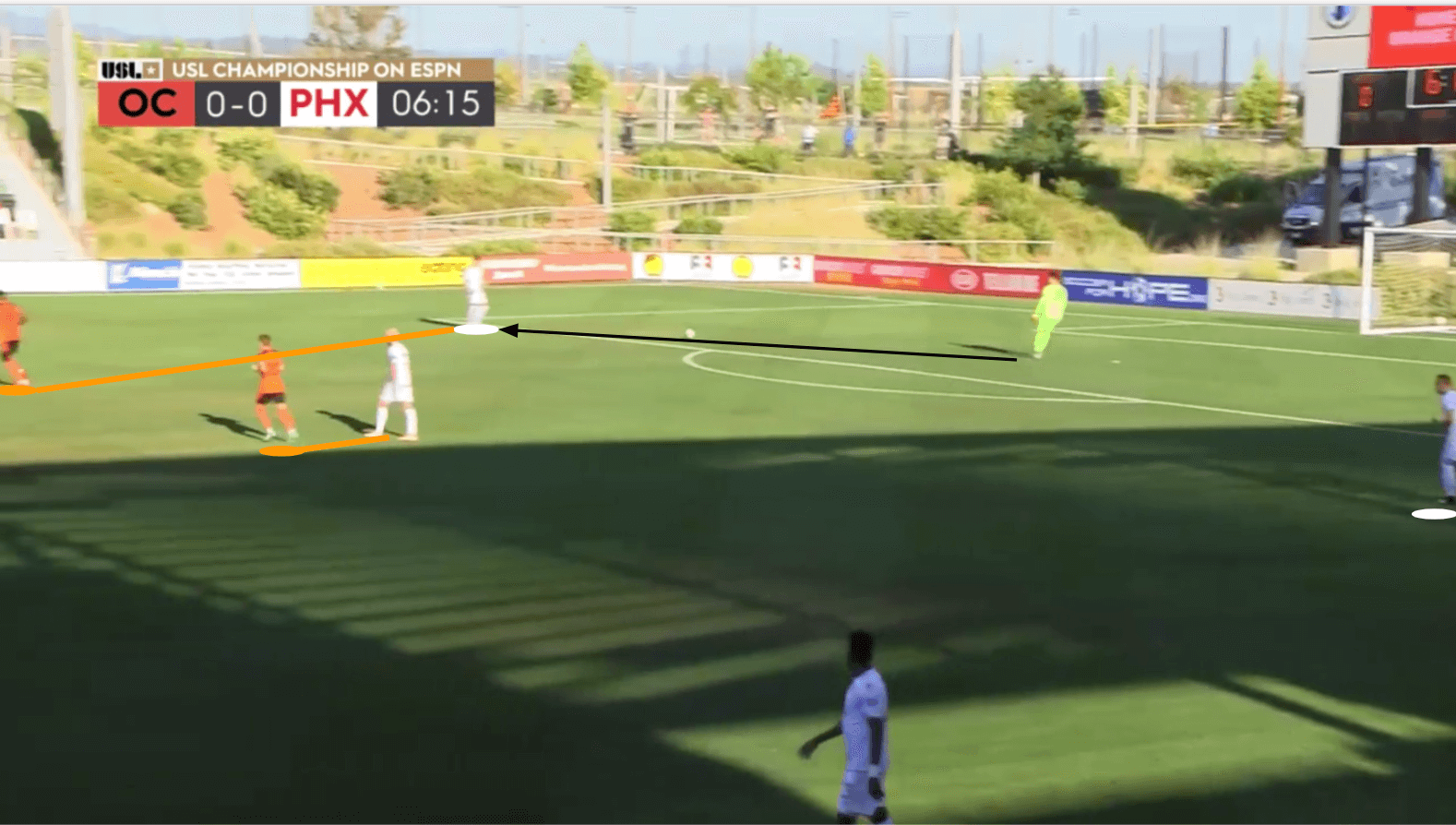 USL Championship 2019/20: Orange County SC vs Phoenix Rising - tactical analysis tactics