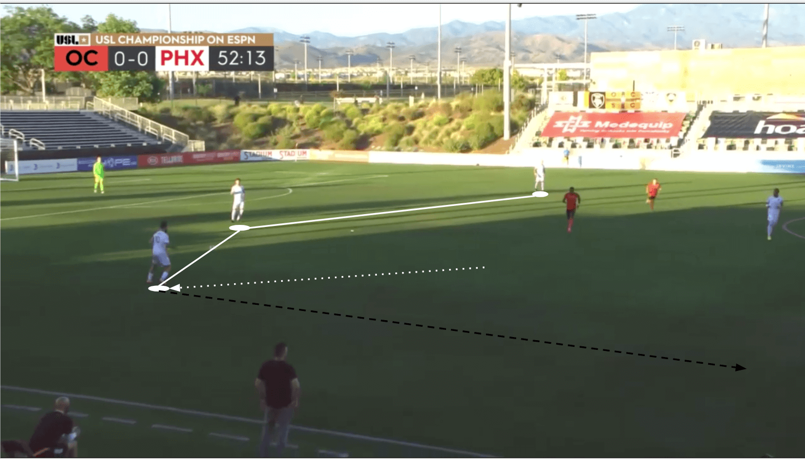 USL Championship 2019/20: Orange County SC vs Phoenix Rising - tactical analysis tactics