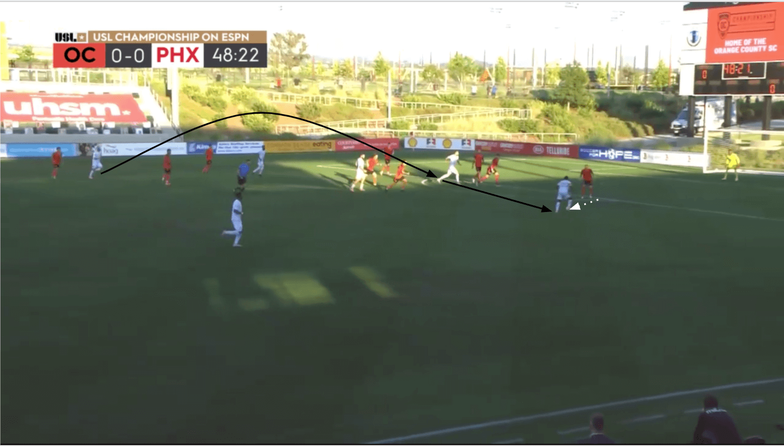 USL Championship 2019/20: Orange County SC vs Phoenix Rising - tactical analysis tactics