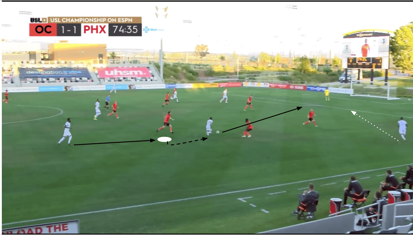 USL Championship 2019/20: Orange County SC vs Phoenix Rising - tactical analysis tactics