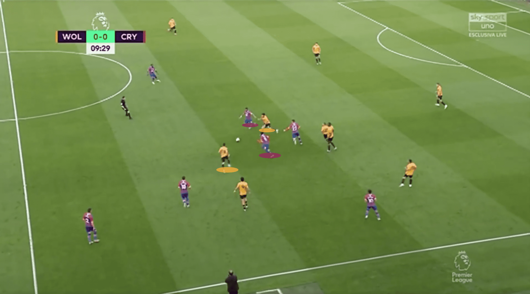 Premier League 2019/20: Wolverhampton Wanderers vs Crystal Palace - tactical analysis tactics