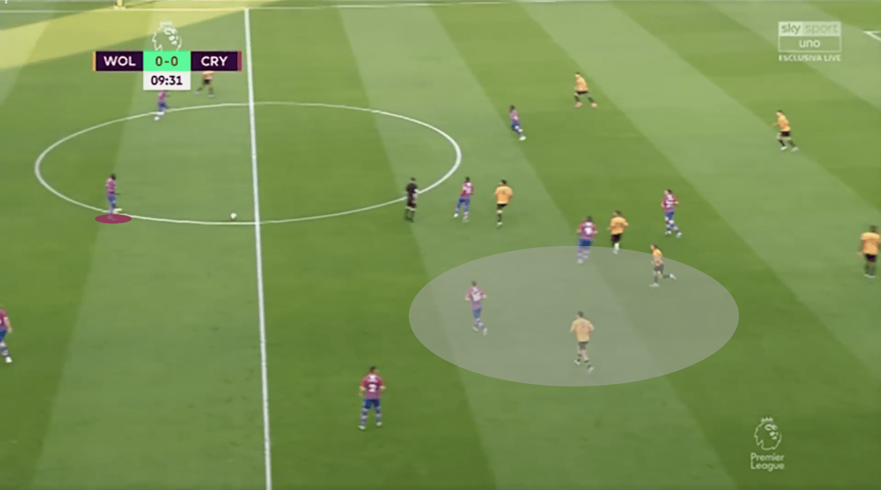 Premier League 2019/20: Wolverhampton Wanderers vs Crystal Palace - tactical analysis tactics