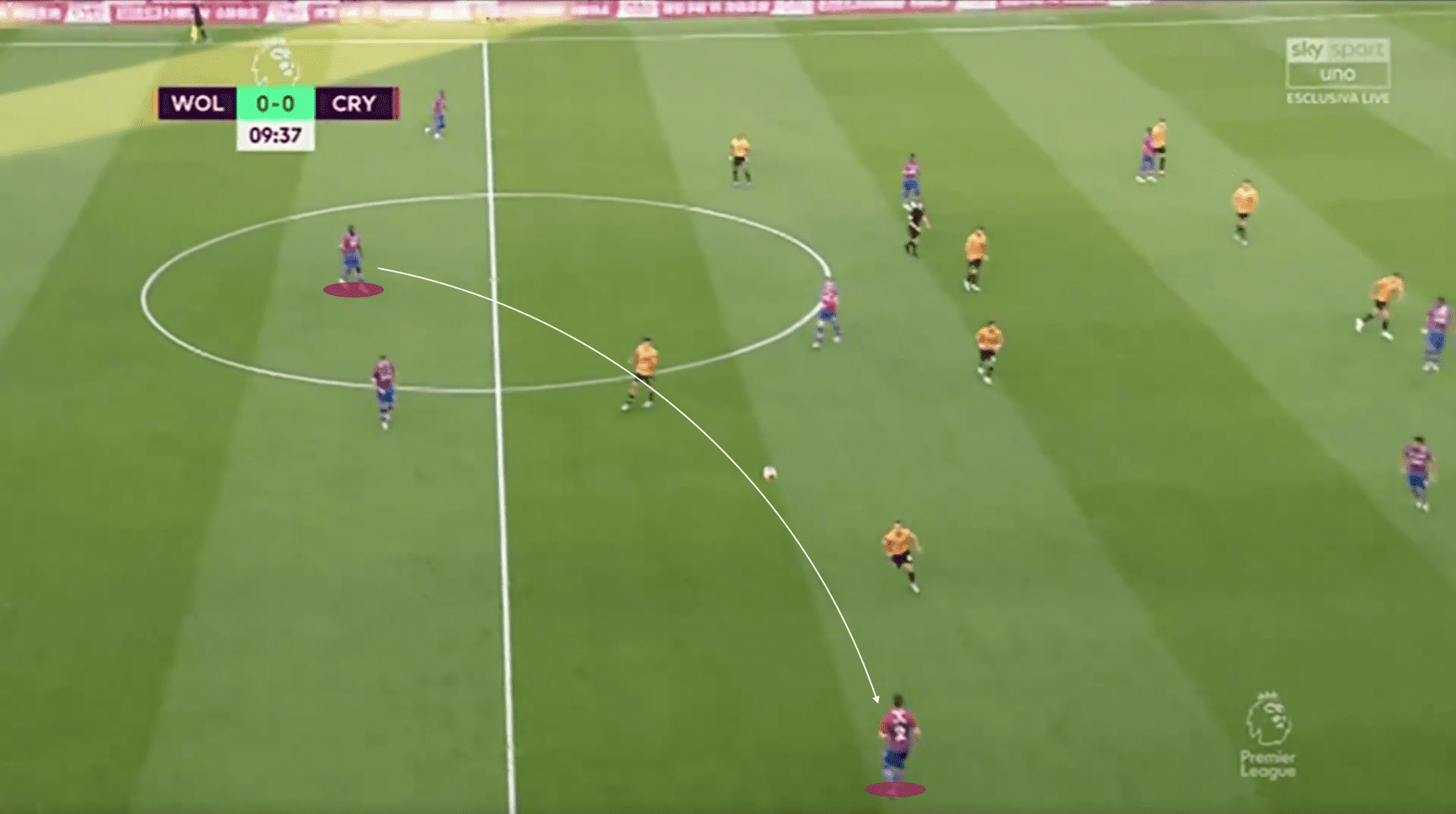 Premier League 2019/20: Wolverhampton Wanderers vs Crystal Palace - tactical analysis tactics