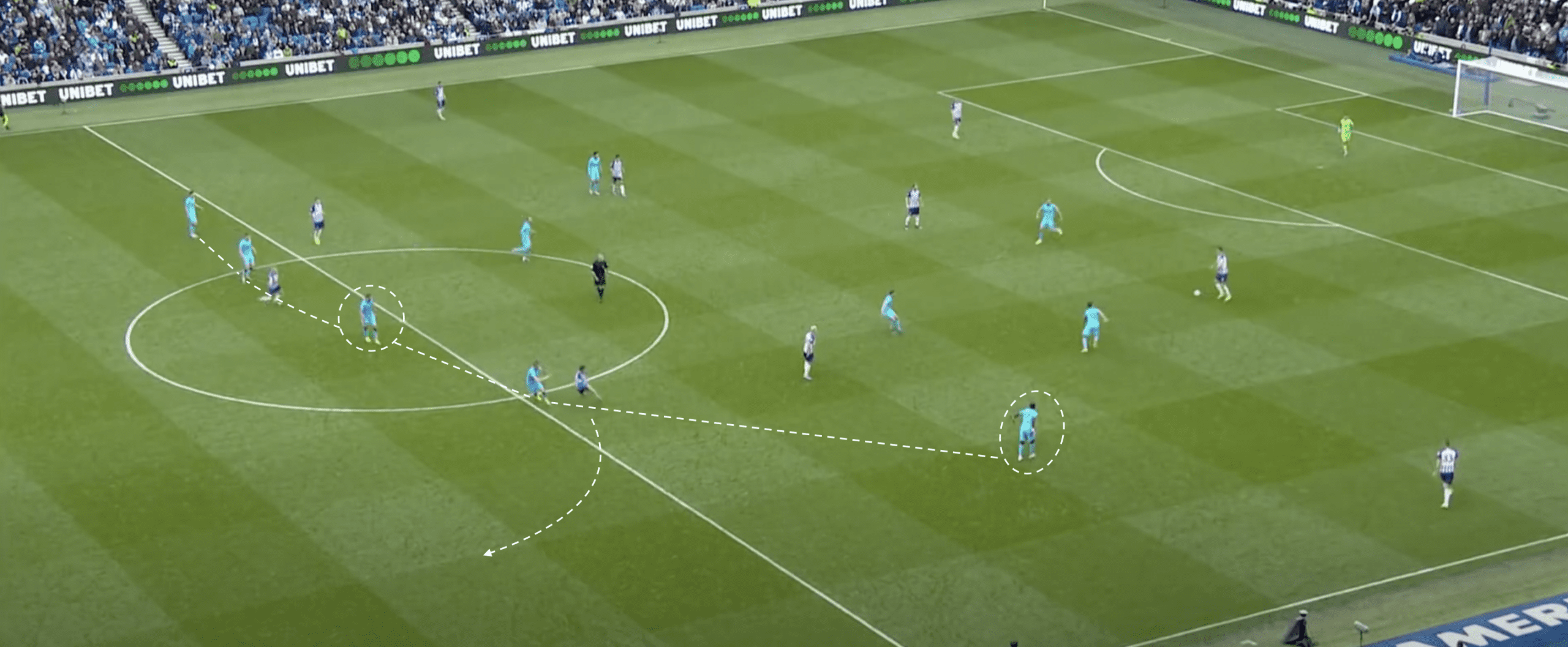 Imagining the next Mauricio Pochettino team - tactical analysis tactics