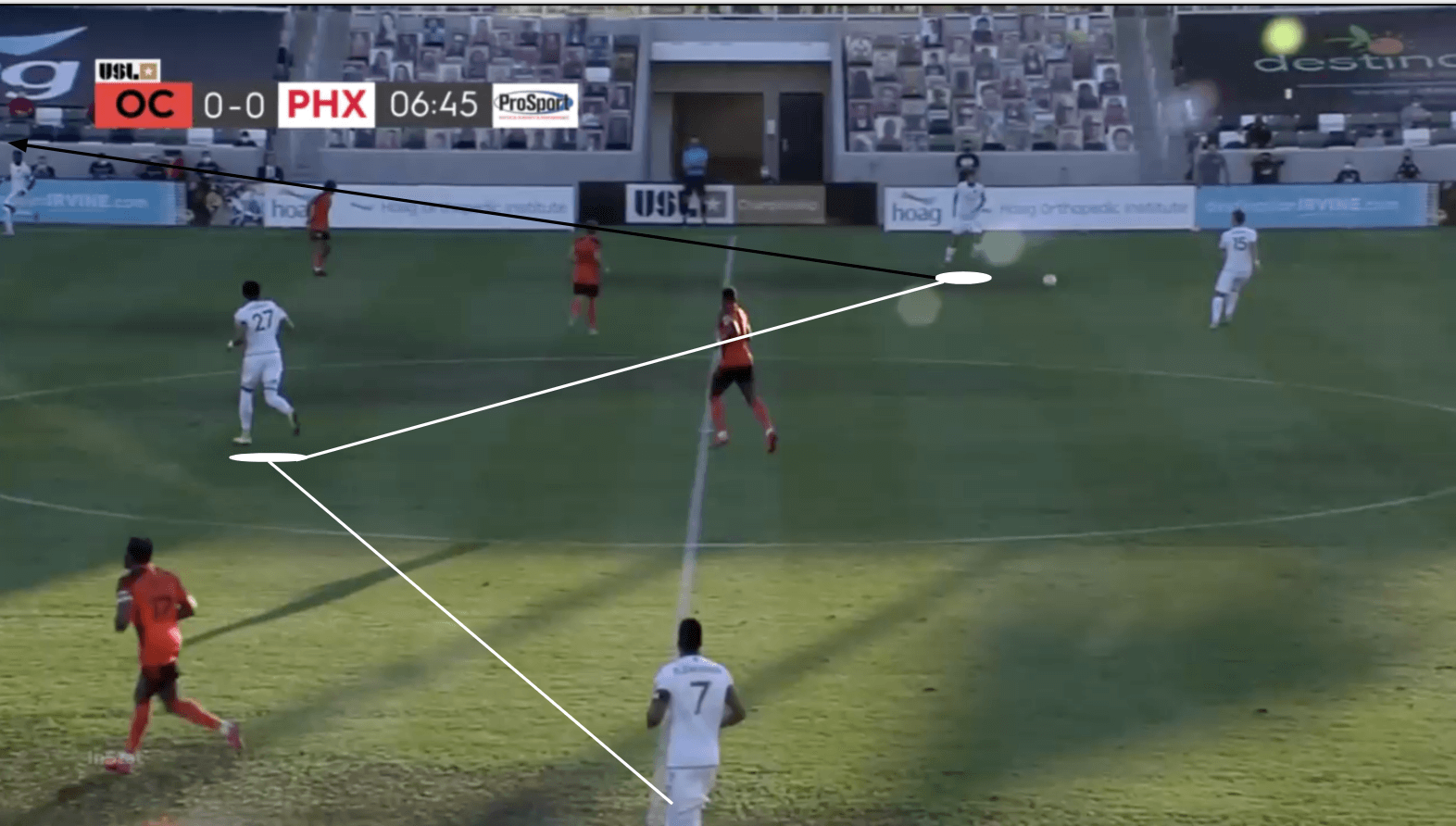 USL Championship 2020: Orange County SC vs Phoenix Rising - tactical analysis tactics