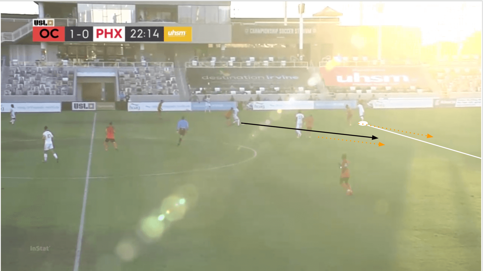 USL Championship 2020: Orange County SC vs Phoenix Rising - tactical analysis tactics