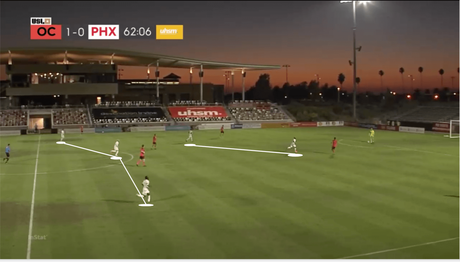 USL Championship 2020: Orange County SC vs Phoenix Rising - tactical analysis tactics