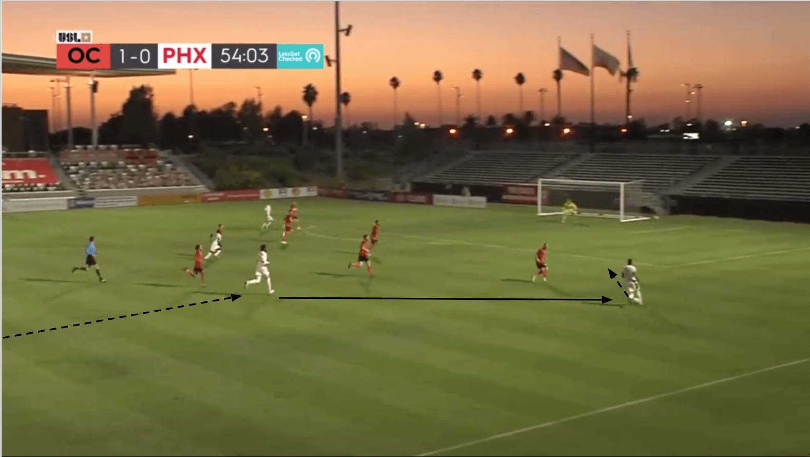 USL Championship 2020: Orange County SC vs Phoenix Rising - tactical analysis tactics