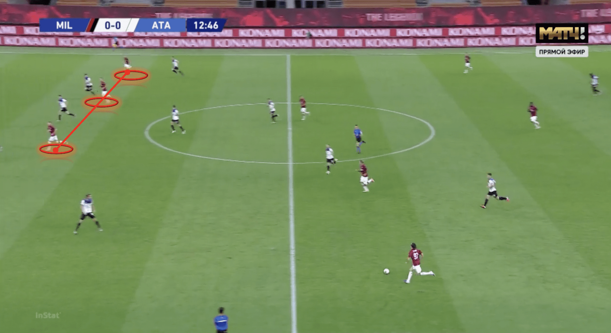 Serie A 2019/20: AC Milan vs Atalanta - tactical analysis tactics