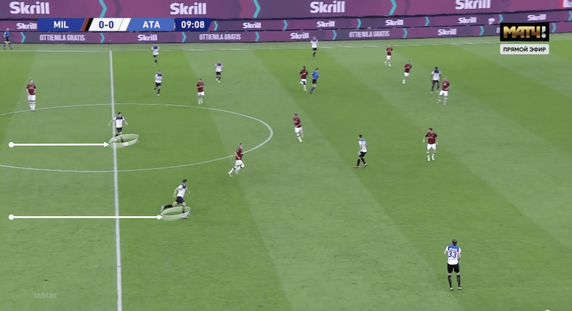 Serie A 2019/20: AC Milan vs Atalanta - tactical analysis tactics