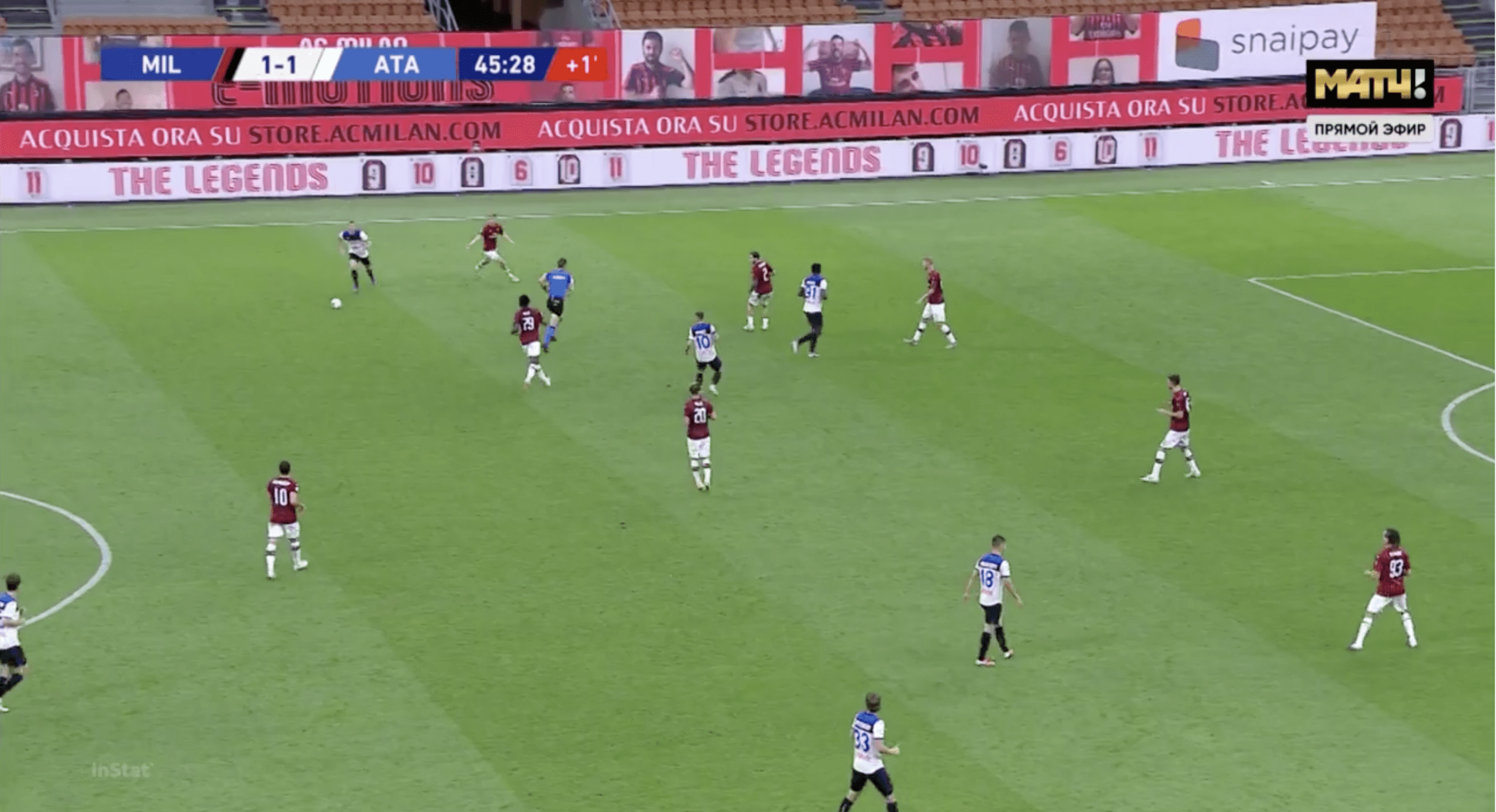 Serie A 2019/20: AC Milan vs Atalanta - tactical analysis tactics