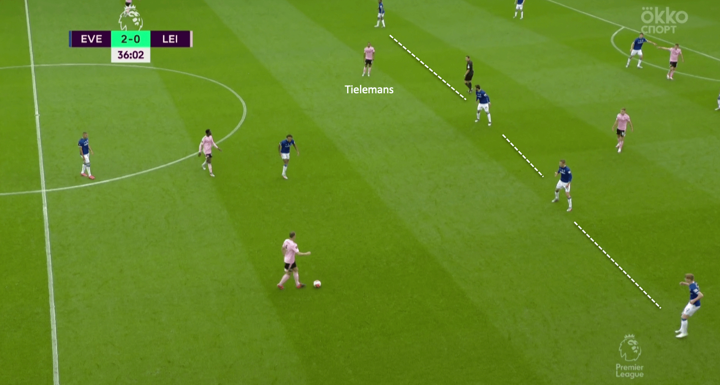 Premier League 2019/20: Everton vs Leicester - tactical analysis tactics