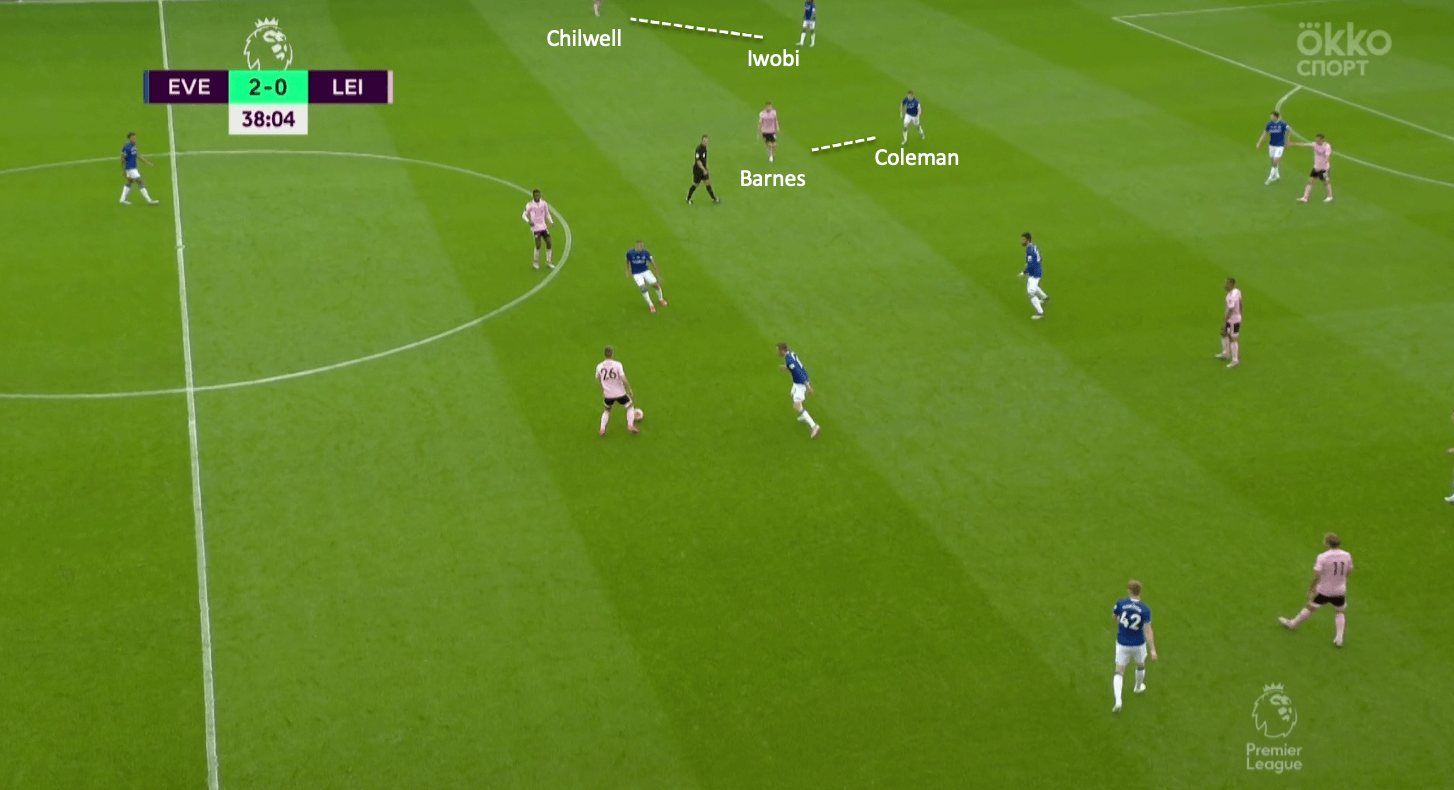 Premier League 2019/20: Everton vs Leicester - tactical analysis tactics