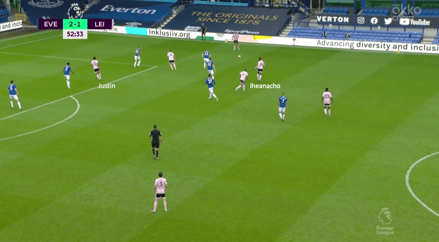 Premier League 2019/20: Everton vs Leicester - tactical analysis tactics