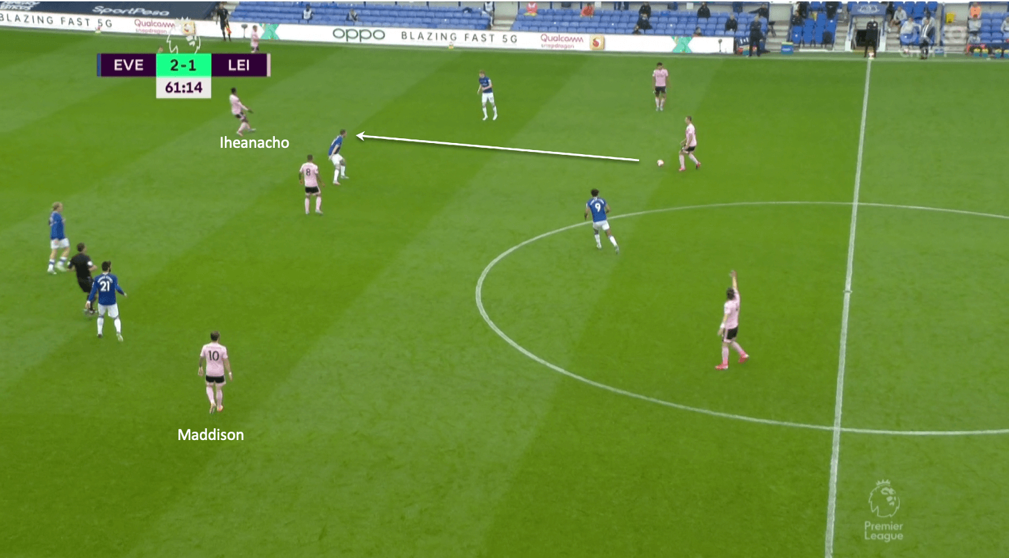 Premier League 2019/20: Everton vs Leicester - tactical analysis tactics