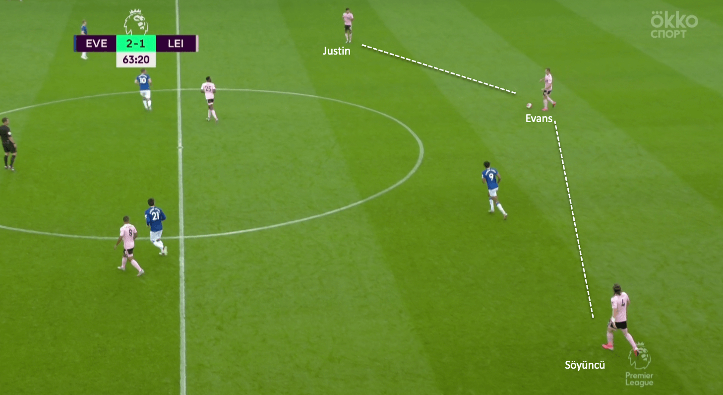 Premier League 2019/20: Everton vs Leicester - tactical analysis tactics