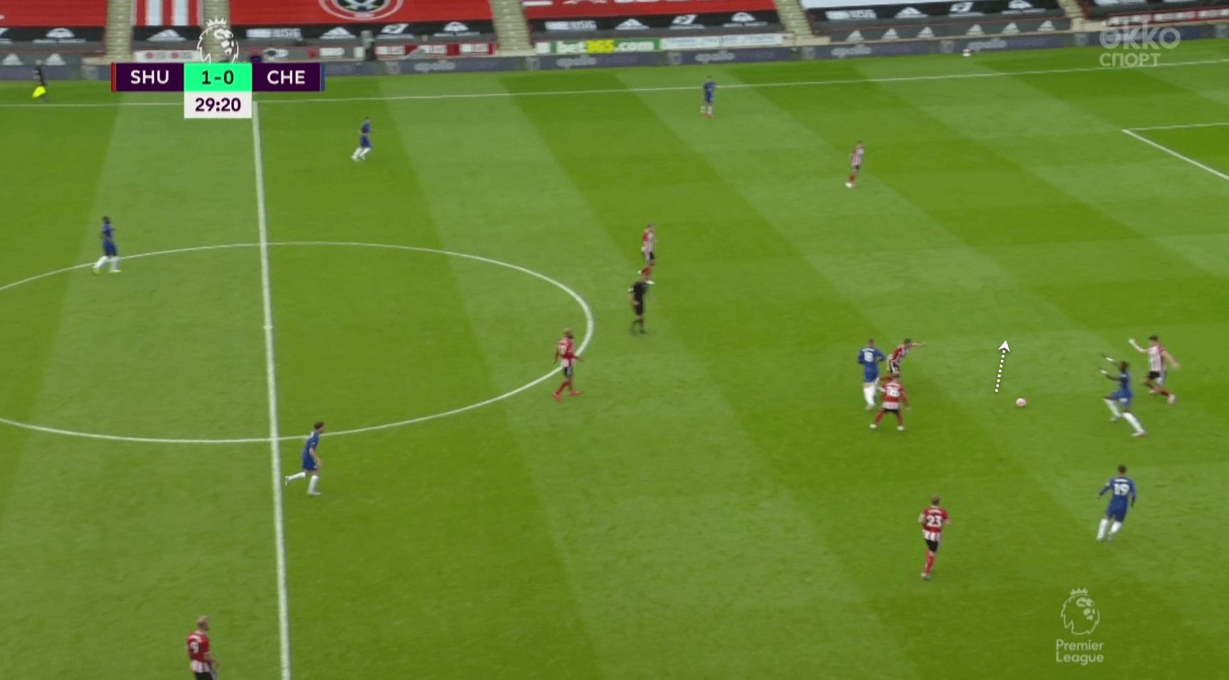 Premier League 2019/20: Sheffield United vs Chelsea - tactical analysis tactics