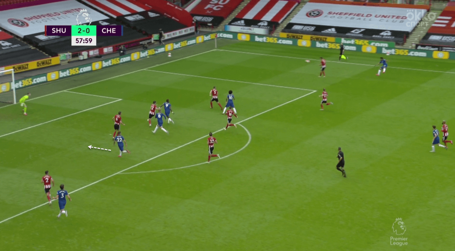 Premier League 2019/20: Sheffield United vs Chelsea - tactical analysis tactics