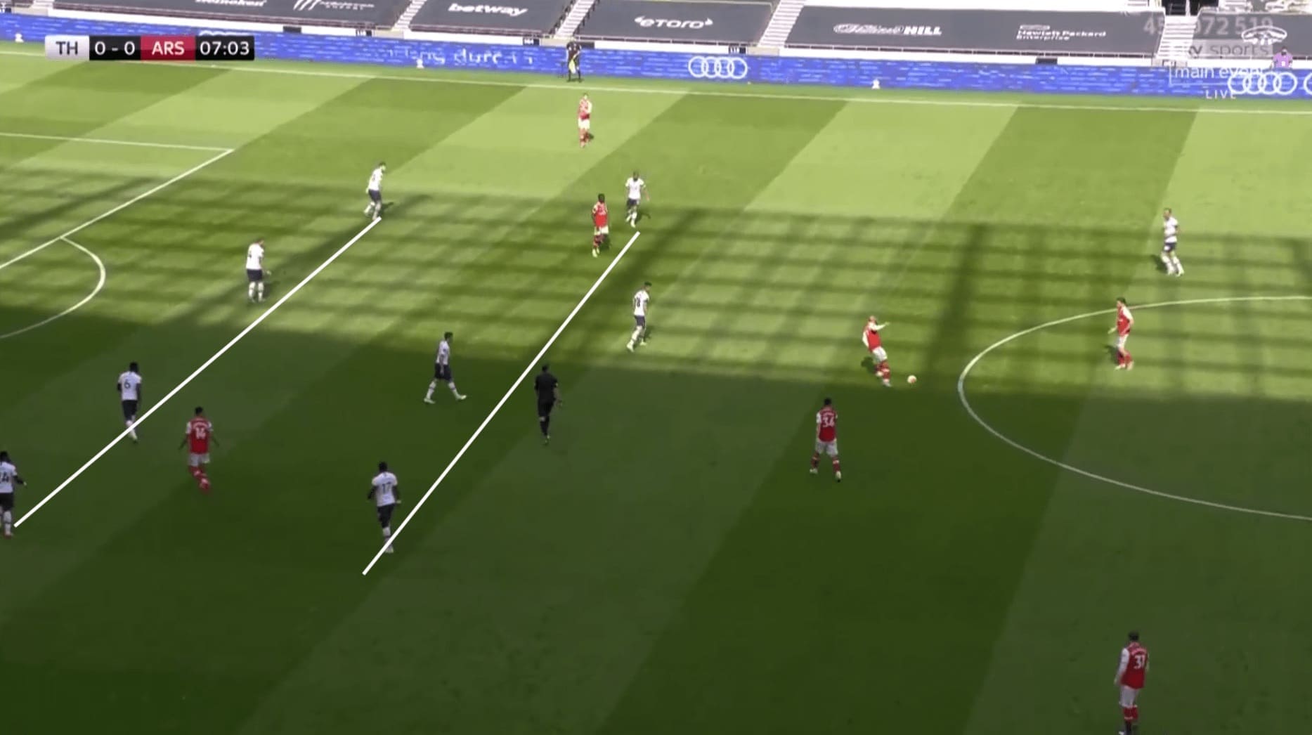 Premier League 2019/20: Tottenham vs Arsenal - tactical analysis tactics