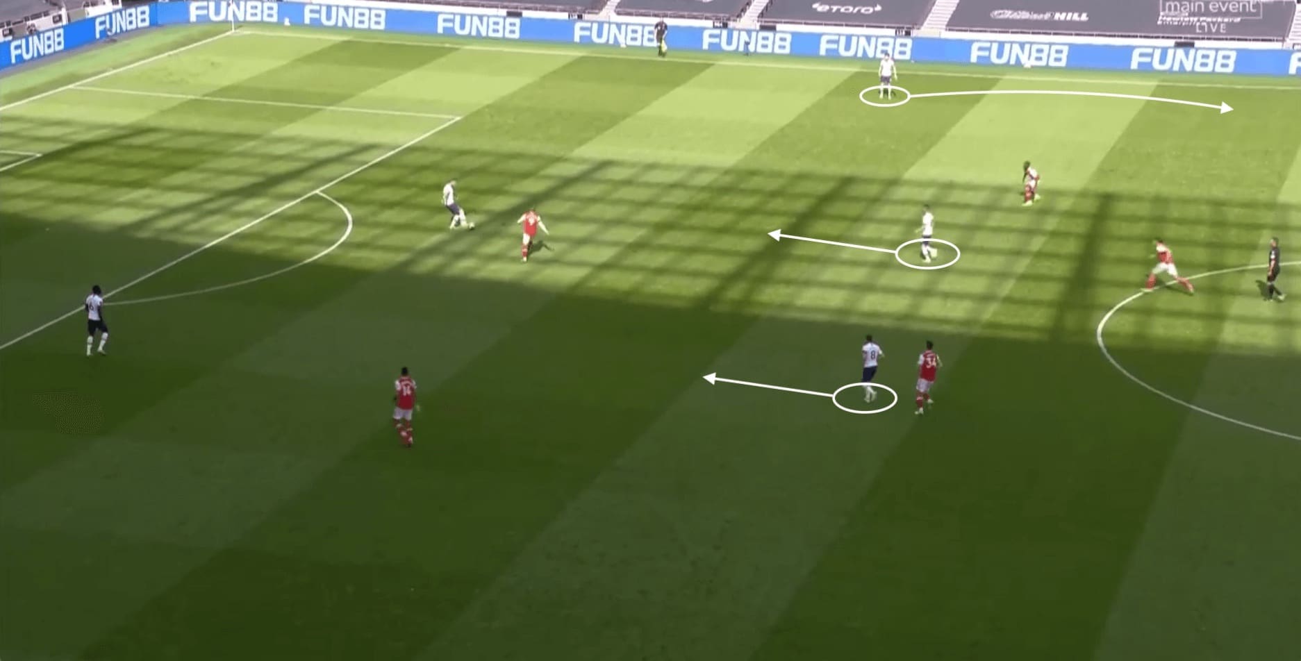 Premier League 2019/20: Tottenham vs Arsenal - tactical analysis tactics