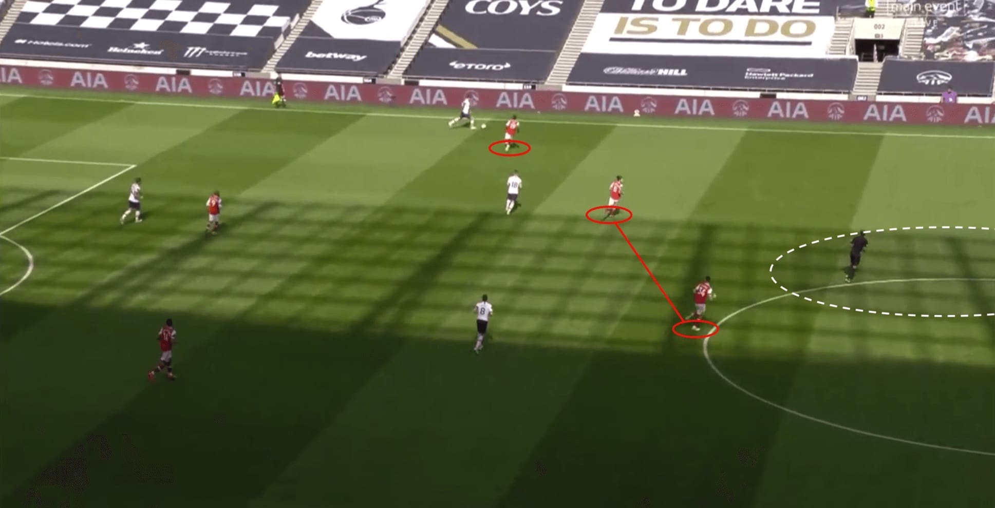 Premier League 2019/20: Tottenham vs Arsenal - tactical analysis tactics