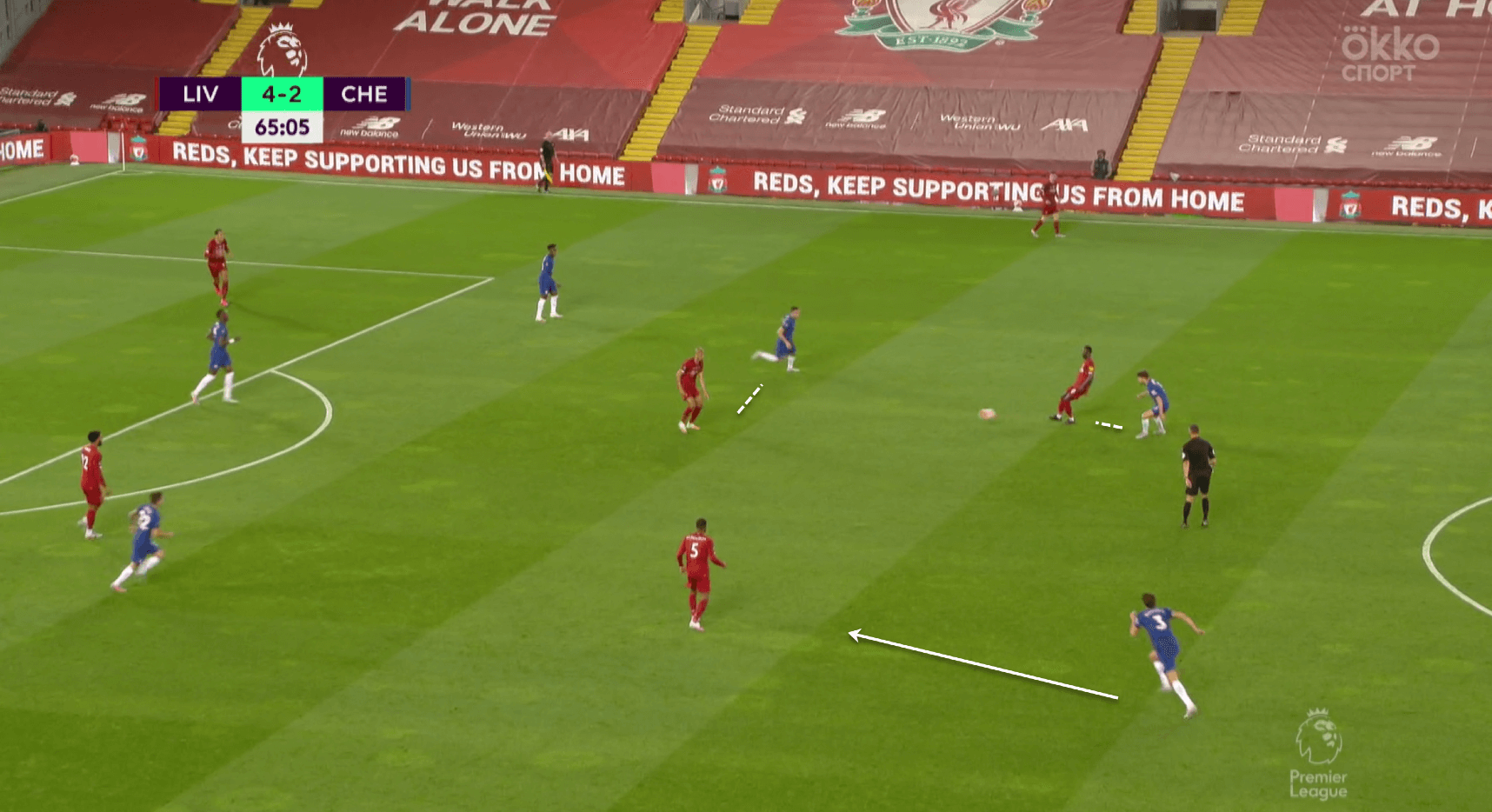 Premier League 2019/20: Liverpool vs Chelsea - tactical analysis tactics