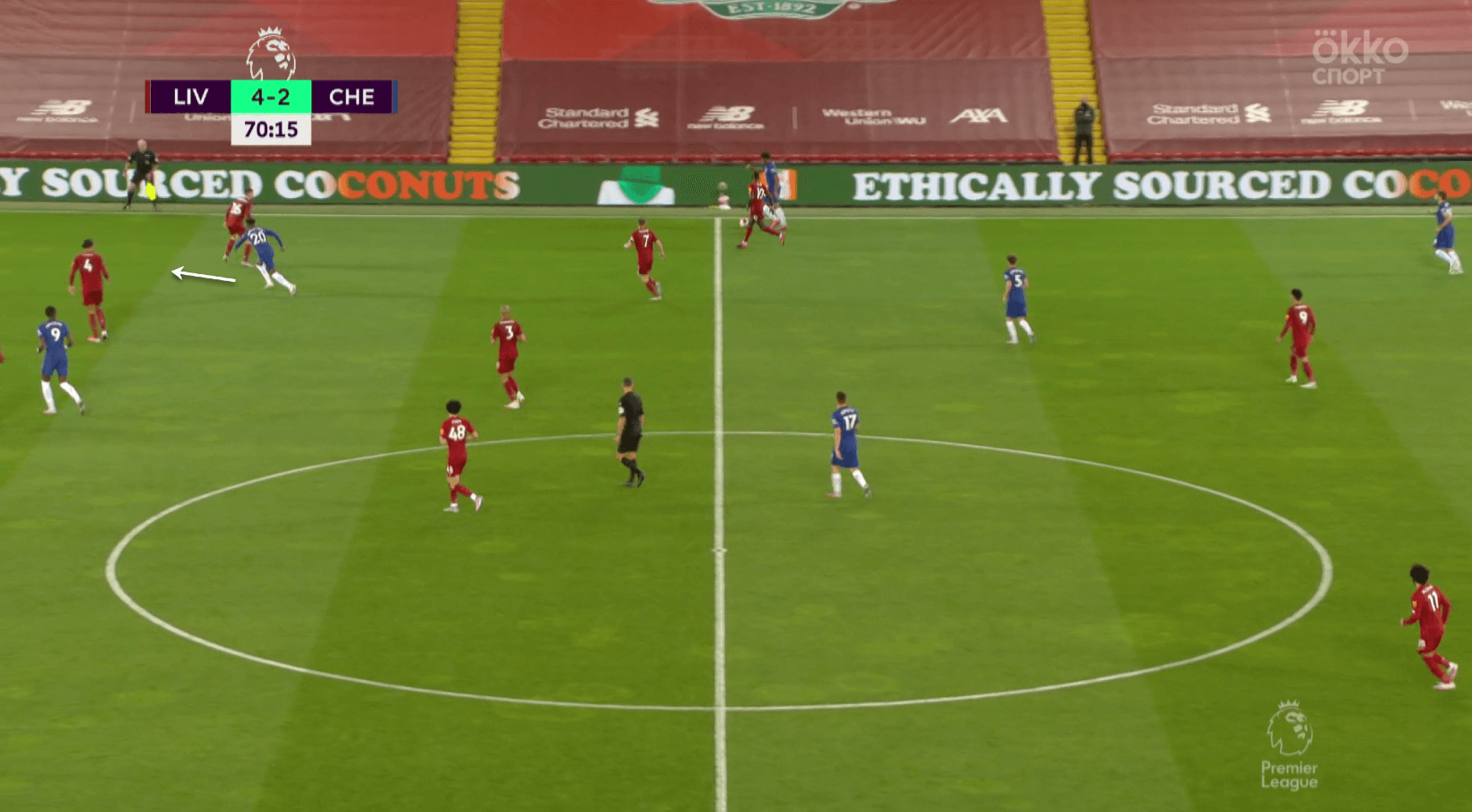 Premier League 2019/20: Liverpool vs Chelsea - tactical analysis tactics