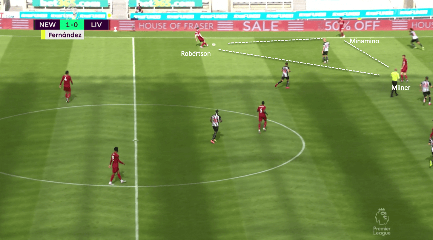 Premier League 2019/20: Newcastle United vs Liverpool - tactical analysis tactics