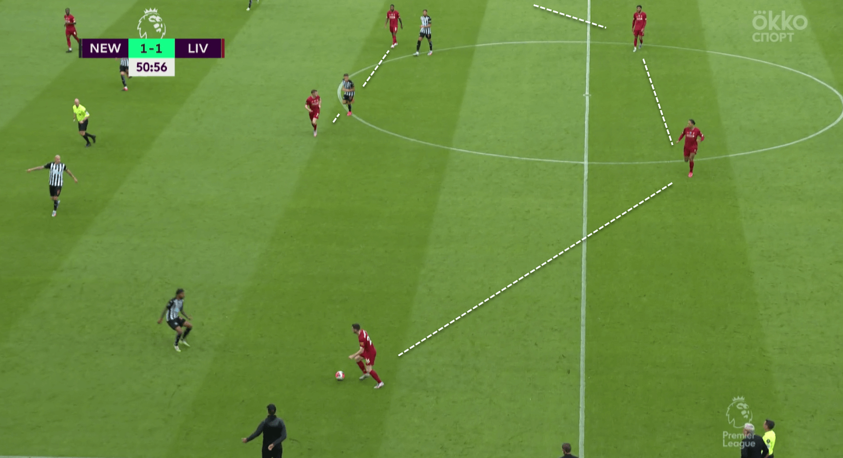 Premier League 2019/20: Newcastle United vs Liverpool - tactical analysis tactics