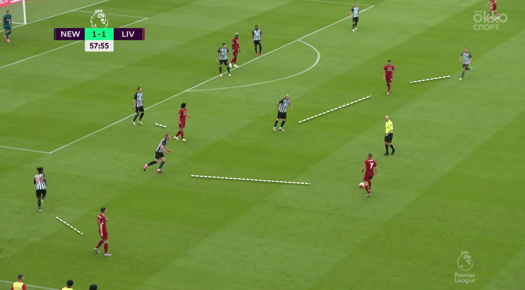 Premier League 2019/20: Newcastle United vs Liverpool - tactical analysis tactics