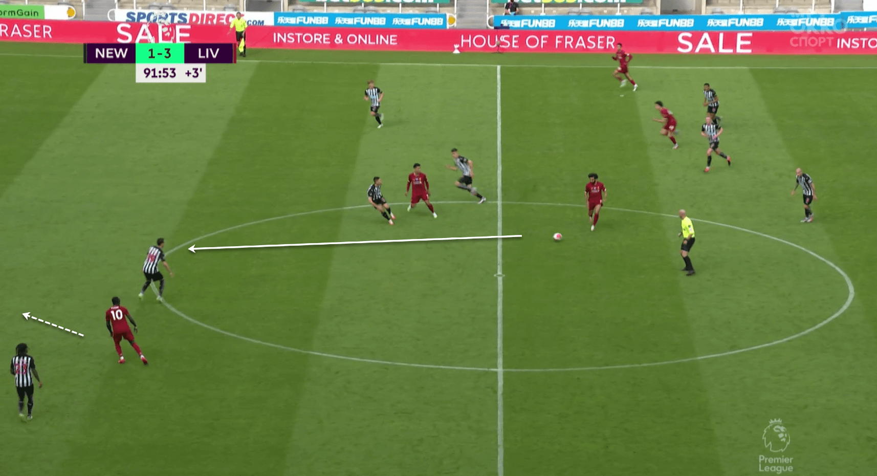 Premier League 2019/20: Newcastle United vs Liverpool - tactical analysis tactics